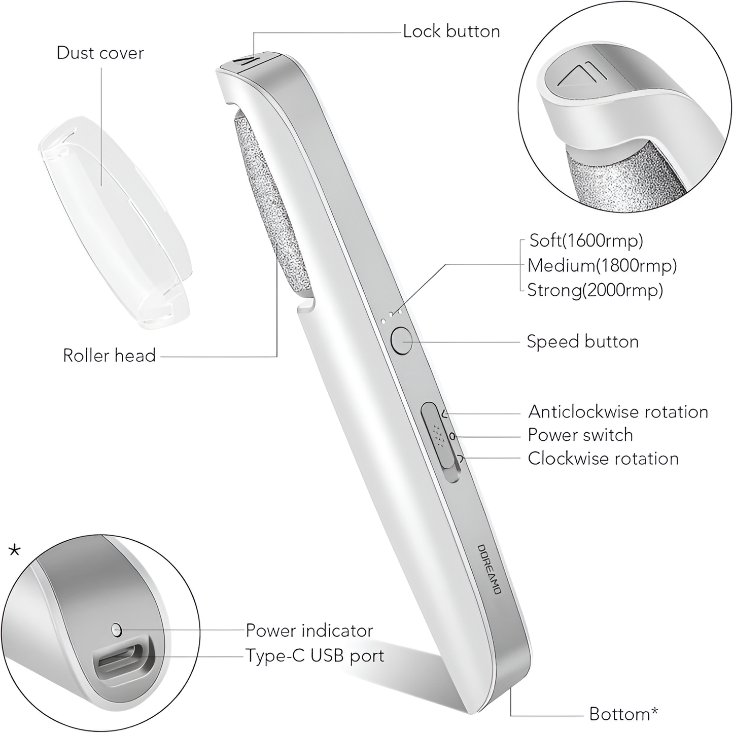 Electric Callus Remover + 1 FREE Anti-Cracking Foot Cream + 6 FREE Foot Care Guides Files
