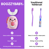 Kids’ Fun Clean Brush™