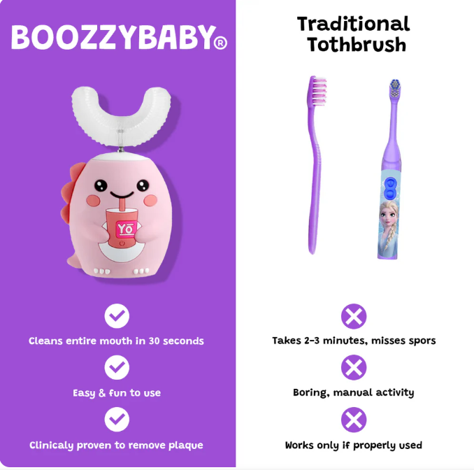 Kids’ Fun Clean Brush™