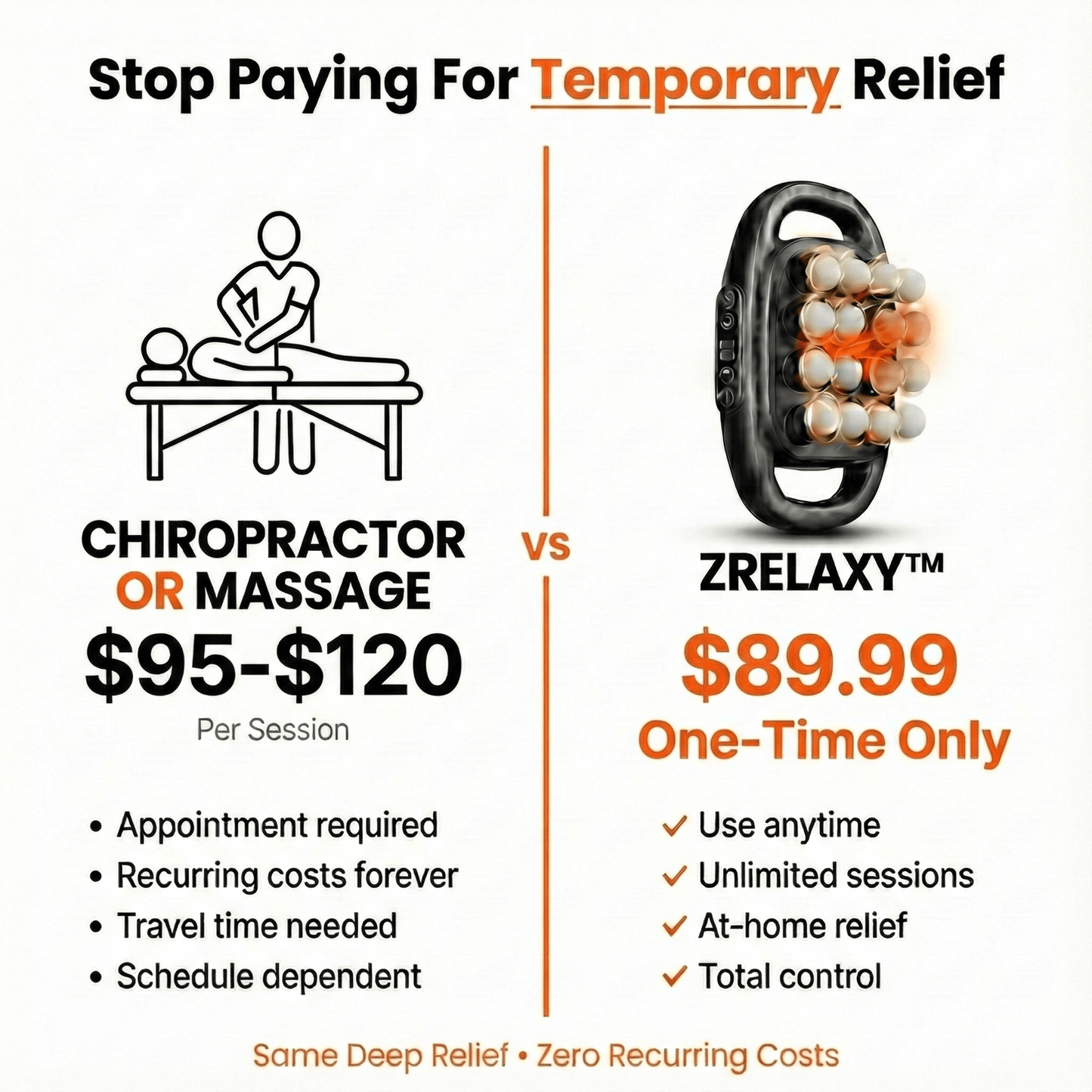 إنهاء آلام العضلات في المنزل – بدون حبوب أو علاج مكلف.