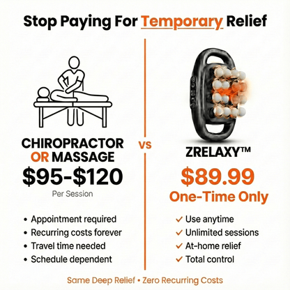 إنهاء آلام العضلات في المنزل – بدون حبوب أو علاج مكلف.