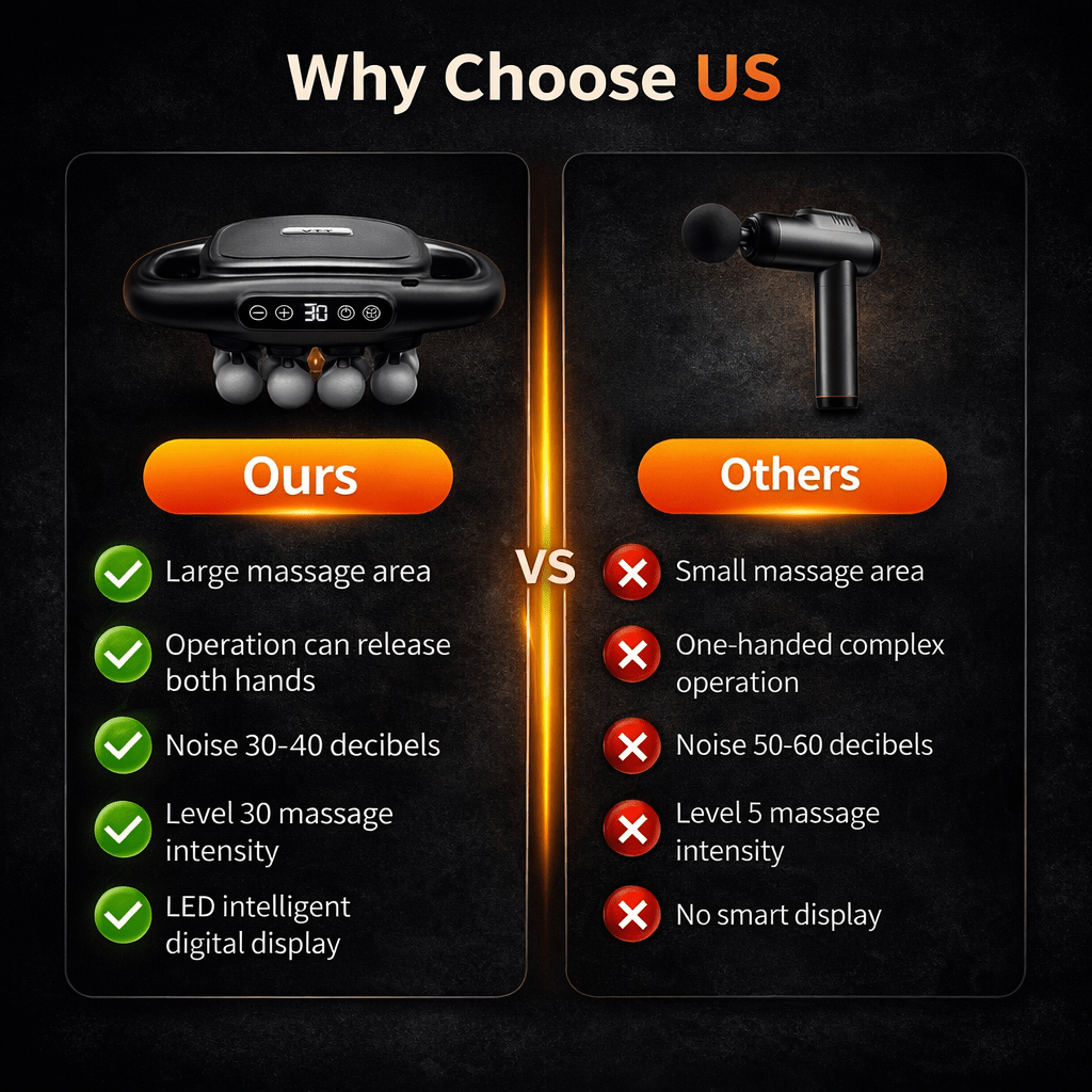 End Muscle Pain at Home — Without Pills & Costly Therapy - Zrelaxy