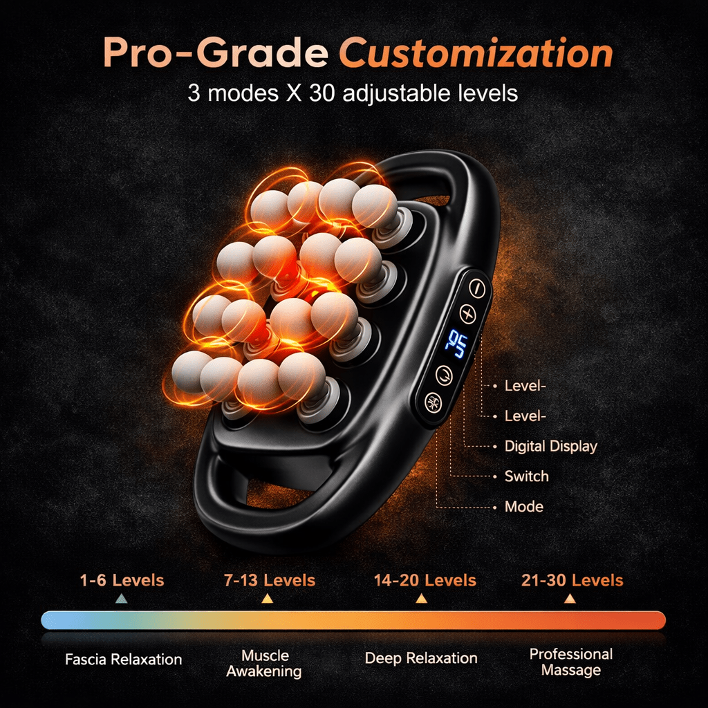 End Muscle Pain at Home — Without Pills & Costly Therapy - Zrelaxy