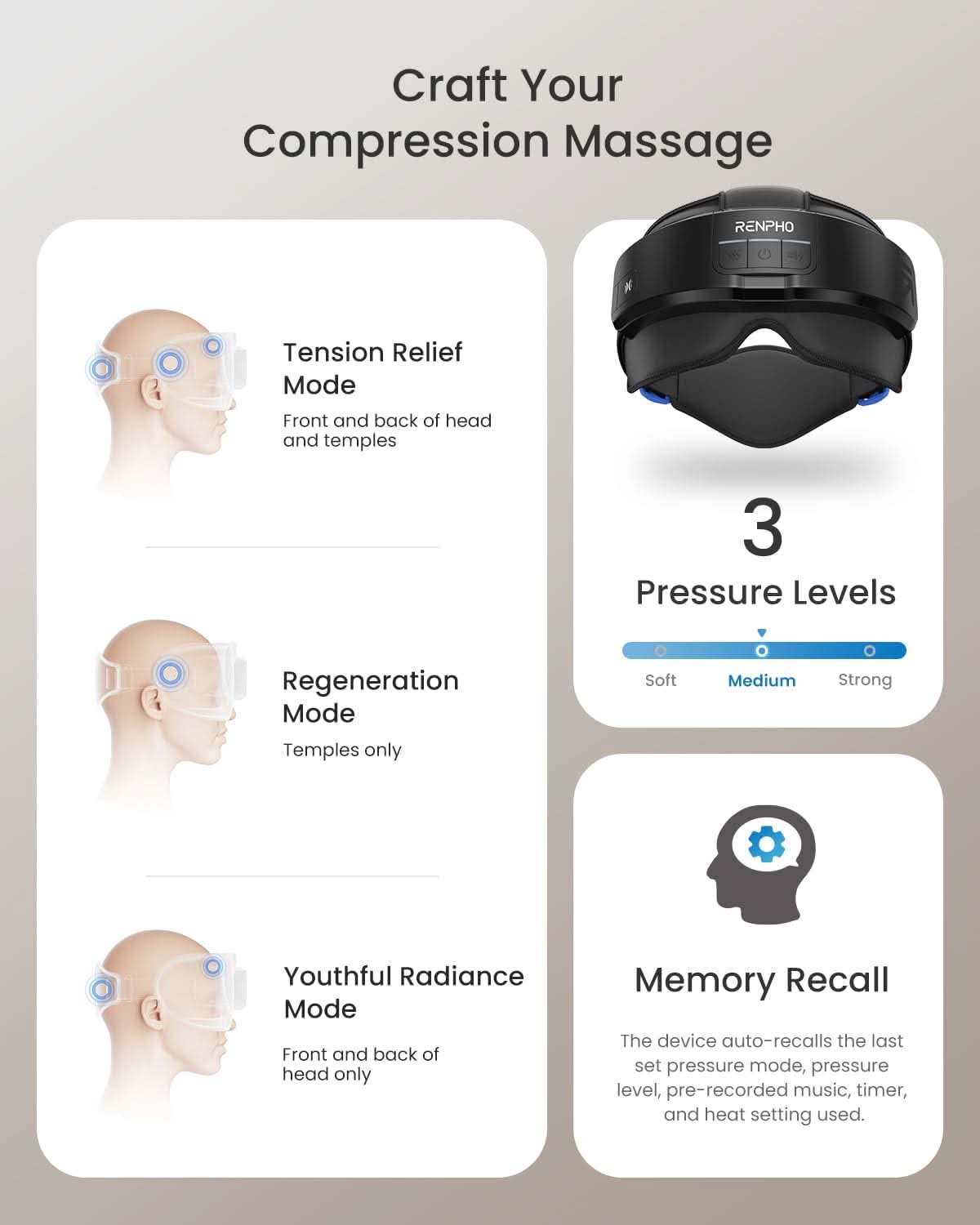 Eye & Head Massager