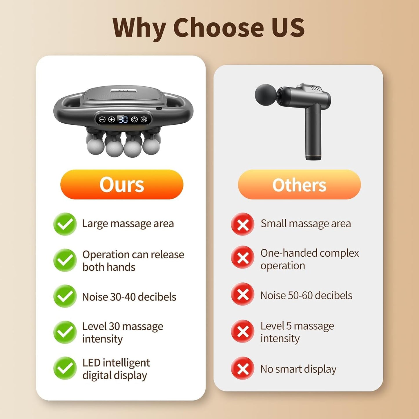 إنهاء آلام العضلات في المنزل – بدون حبوب أو علاج مكلف.